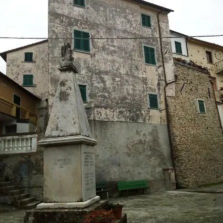 Casa Il Borgo *